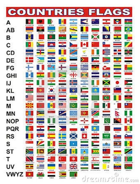 landen met een o|Countries that contain O (with maps and flags)